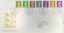 1991-09-10 Definitive Stamps BUREAU FDC (25888)