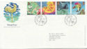 2001-03-13 Weather Stamps Bureau FDC (58988)