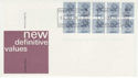 1981-01-26 Booklet Stamps London EC1 FDC (61841)