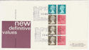 1981-08-26 Booklet Stamps Windsor FDC (62053)