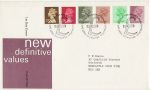 1982-01-27 Definitive Stamps Bureau FDC (67874)