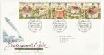 1995-08-08 Shakespeares Globe Stamps Bureau FDC (68724)