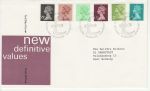 1980-01-30 Definitive Stamps Bureau FDC (70624)