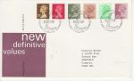 1982-01-27 Definitive Stamps Bureau FDC (75289)