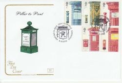 2002-10-08 Pillar to Post Post Bishops Caundle FDC (78666)