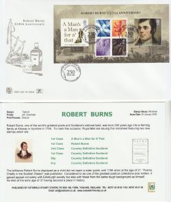 2009-01-22 Robert Burns Stamps M/S Alloway FDC (82661)