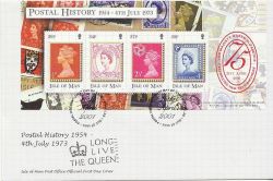 2001-04-18 IOM Postal History Queen's 75th FDC (84006)