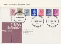 1983-03-30 Definitive Stamps Cardiff FDC (87831)