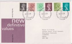1980-01-30 Definitive Issue Bureau FDC (90083)