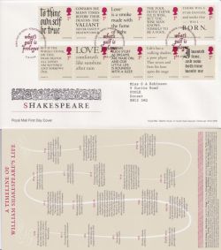 2016-04-05 Shakespeare Stamps Stratford FDC (92303)